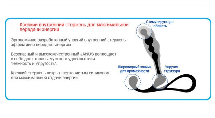 Средний чёрный массажер простаты ZINI JANUS ANTI-SHOCK