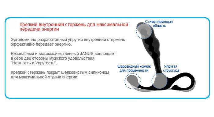 Средний чёрный массажер простаты ZINI JANUS LAMP