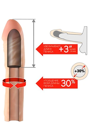 Фаллическая насадка-удлинитель Kanikule Extender Cap 3" - 16,5 см.
