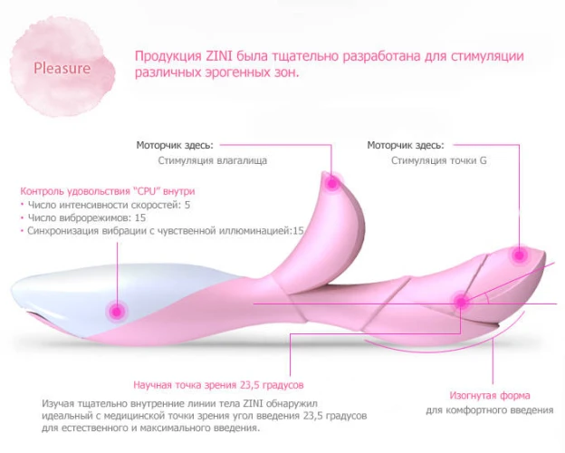Розовый с белым хай-тек вибратор ZINI HUA